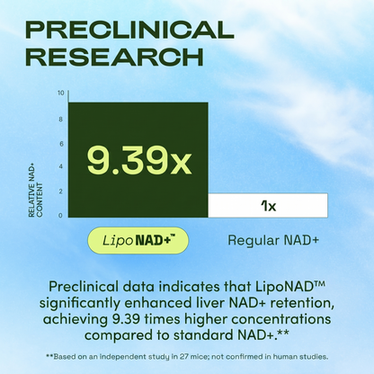 VITAAL NAD+ Complex Capsules